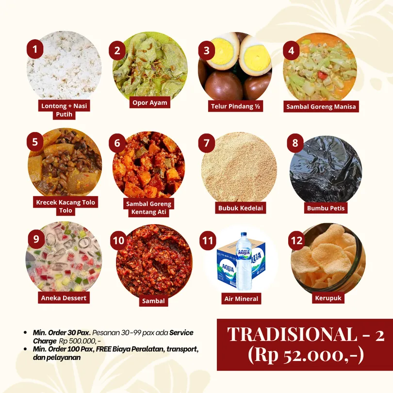 Prasmanan Tradisional 2